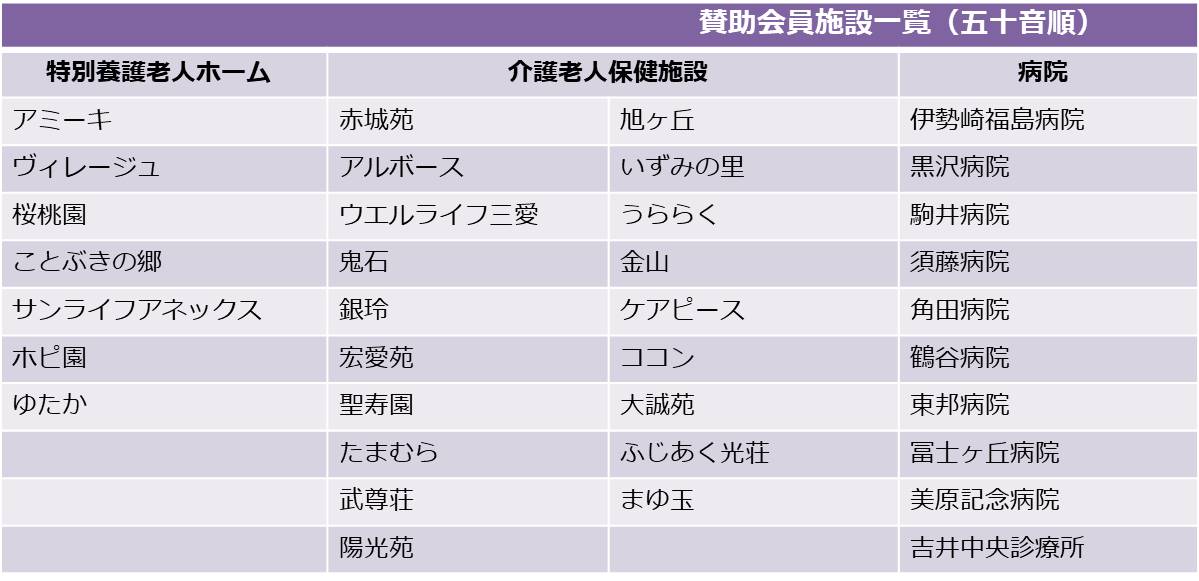 群馬抑制廃止研究会