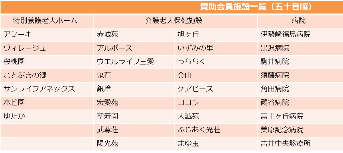 群馬抑制廃止研究会