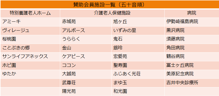 群馬抑制廃止研究会