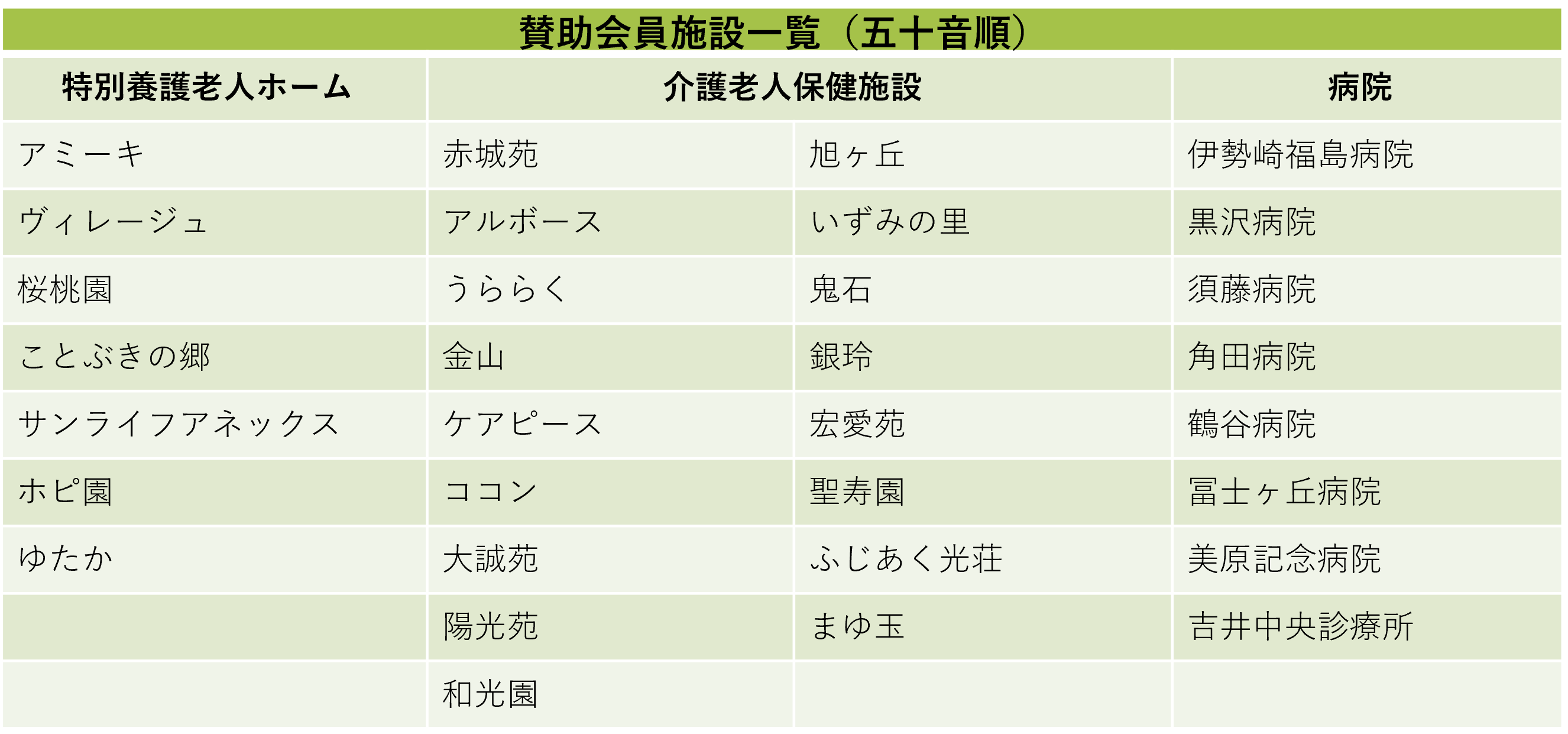 群馬抑制廃止研究会